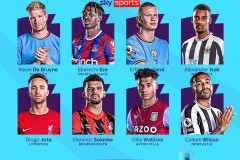 阿森纳重磅：56场19球超级替补，收到2200万欧报价，阿尔特塔两难