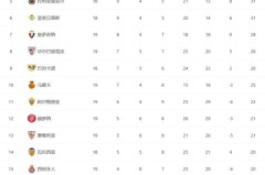 足球明星格列兹曼：跨界才华与艺术创作的足球人生