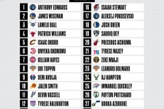 篮网鏖战热火，欧文关键时刻开云制胜